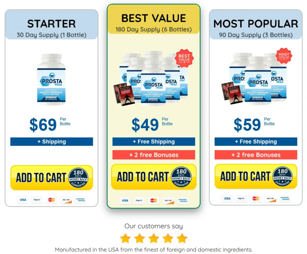 buy-prosta-peak